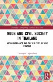 NGOs and Civil Society in Thailand