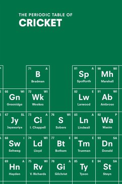 The Periodic Table of Cricket - Stern, John