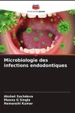 Microbiologie des infections endodontiques