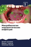 Mikrobiologiq ändodonticheskih infekcij