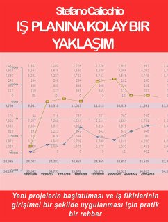 Iş planina kolay bir yaklaşim (eBook, ePUB) - Calicchio, Stefano