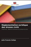 Réglementation juridique des drones civils