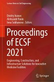 Proceedings of ECSF 2021 (eBook, PDF)