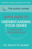 The Author Wheel Quick Guide to Understanding Your Genre: How to Write What Readers Want (The Author Wheel Quick Guides) (eBook, ePUB)