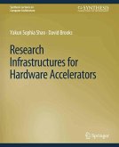 Research Infrastructures for Hardware Accelerators (eBook, PDF)