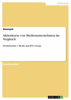 Aktienkurse von Medienunternehmen im Vergleich - Anonymous