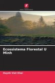 Ecossistema Florestal U Minh