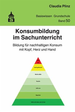Konsumbildung im Sachunterricht (eBook, PDF) - Plinz, Claudia