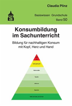 Cover Konsumbildung im Sachunterricht (eBook, PDF)