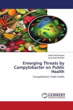 Emerging Threats by Campylobacter on Public Health