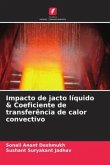 Impacto de jacto líquido & Coeficiente de transferência de calor convectivo