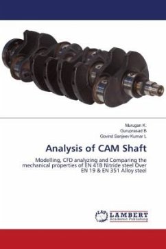 Analysis of CAM Shaft