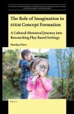 The Role of Imagination in Stem Concept Formation: A Cultural-Historical Journey Into Researching Play-Based Settings