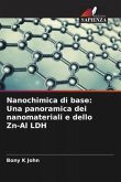 Nanochimica di base: Una panoramica dei nanomateriali e dello Zn-Al LDH