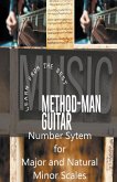 Method-Man Guitar