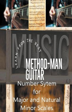 Method-Man Guitar - Alexander, Steven