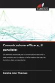 Comunicazione efficace, il parallelo:
