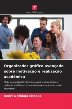 Organizador gráfico avançado sobre motivação e realização académica - Midala Mshelia, Andrew