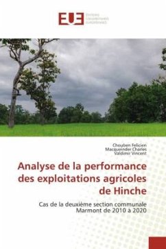 Analyse de la performance des exploitations agricoles de Hinche - Felicien, Chouben;Charles, Macqueinder;Vincent, Valdimir