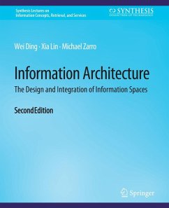 Cover Information Architecture