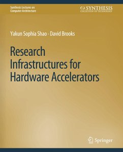 Research Infrastructures for Hardware Accelerators - Shao, Yakun Sophia;Brooks, David