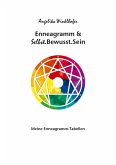 Enneagramm & Selbst.Bewusst.Sein Enneagramm & Selbst.Bewusst.Sein