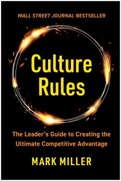 Culture Rules (eBook, ePUB) - Miller, Mark