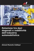 Relazione tra dazi doganali e redditività dell'industria automobilistica