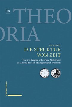 Die Struktur von Zeit - Deppe, Sonja