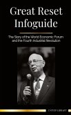 Great Reset Infoguide Great Reset Infoguide