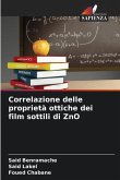Correlazione delle proprietà ottiche dei film sottili di ZnO