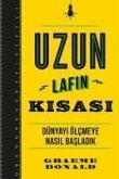 Uzun Lafin Kisasi