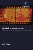 Muziek visualiseren