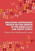 Unlocking Sustainable Private Sector Growth in the Middle East and North Africa (eBook, ePUB)