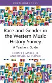 Race and Gender in the Western Music History Survey (eBook, PDF)
