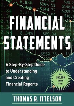 Financial Statements - Ittelson, Thomas R.