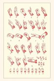 Vintage Journal Sign Language Alphabet
