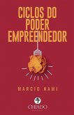 Ciclos do poder empreendedor