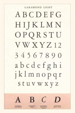 Cover Vintage Journal Font Sample Chart, Garamond