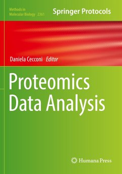 Proteomics Data Analysis