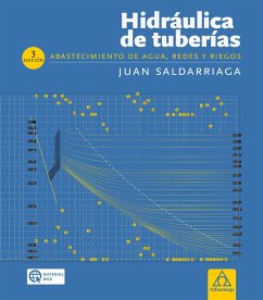 Cover Hidráulica de tuberías (eBook, PDF)