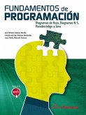 Fundamentos de Programación (eBook, PDF)