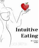 Intuitive Eating (eBook, ePUB)
