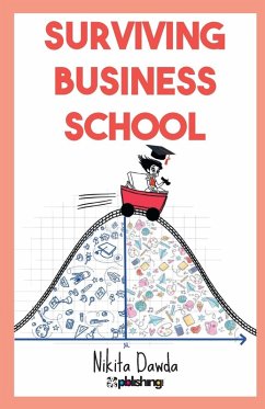 Cover Surviving Business School