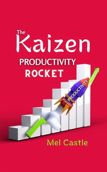 The Kaizen Productivity Rocket : How to Use the Powerful Japanese Success Mindset for Increasing Efficiency, Effectiveness and Self-Motivation (eBook, ePUB) The Kaizen Productivity Rocket : How to Use the Powerful Japanese Success Mindset for Increasing Efficiency, Effectiveness and Self-Motivation (eBook, ePUB)