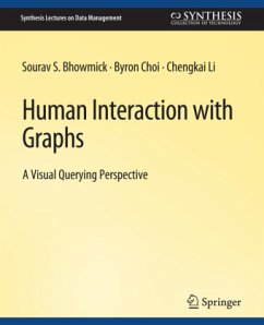 Cover Human Interaction with Graphs