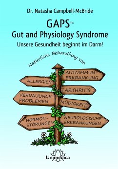 GAPS - Gut and Physiology Syndrome - Campbell-McBride, Natasha
