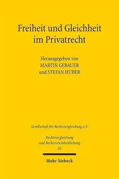 Cover Freiheit und Gleichheit im Privatrecht