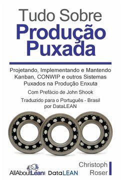 Tudo Sobre Produção Puxada - Roser, Christoph