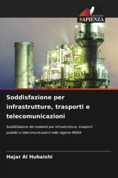 Soddisfazione per infrastrutture, trasporti e telecomunicazioni - Al Hubaishi, Hajar